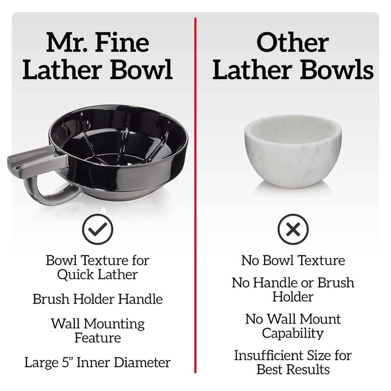 Fine ﻿Mr Lather Bowl, ﻿Gentleman's Ceramic Shaving Cream Bowl, Aerating Ribbed ﻿Texture, Brush Holder, Wall Mount Hole, Dark Color for Visual Contrast, Premium Stoneware Construction (Red) - Image 5