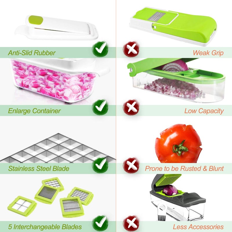 Sedhoom Direct Food Dicer Chopper 5 Blades, Onion Dicer Chopper, Kitchen Chopper, Fruit and Veggie Chopper for Vegetables Chopper, Food Prep Chopper, Light Green - Image 5