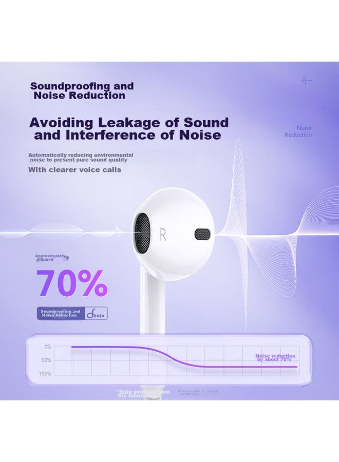 Witgoer Type-c Wired Digital Gaming Headphones Semi In-ear For Pc Gaming, Hifi, Compatible With Huawei, Honor, Oppo, Xiaomi, Vivo, Apple 15/16 - Image 4