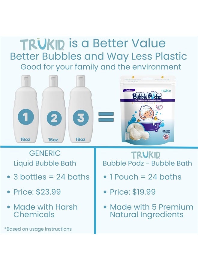 TruKid Bubble Podz Bubble Bath for Baby & Kids, Gentle Refreshing Bath Bomb for Sensitive Skin, pH Balance 7 for Eye Sensitivity, Natural Moisturizers and Ingredients, Yumberry (24 Podz) - Image 3