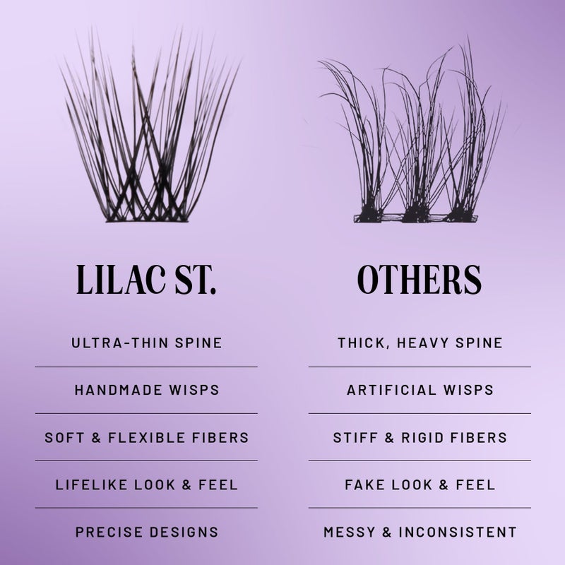 Lilac St. مجموعة رموش صناعية طبيعية من ليلاك ست - 10 مم، 3 عبوات - مظهر طبيعي - خيوط تمديد رموش يمكنك القيام بها بنفسك - خفيفة الوزن وواقعية - تدوم 10 أيام - خالية من القسوة، نباتية، أسستها نساء - 30 رمش - Image 4