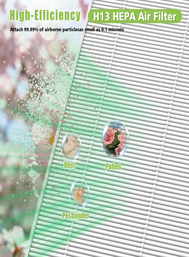 isingoione فلتر هواء بديل لجهاز تنقية الهواء Winix 5510 5520 Plasmawave، فلتر HEPA وفلتر كربون نشط، فلتر Q للغبار وحبوب اللقاح والدخان، رقم القطعة 1712-0123-00، طقم من قطعتين - Image 4