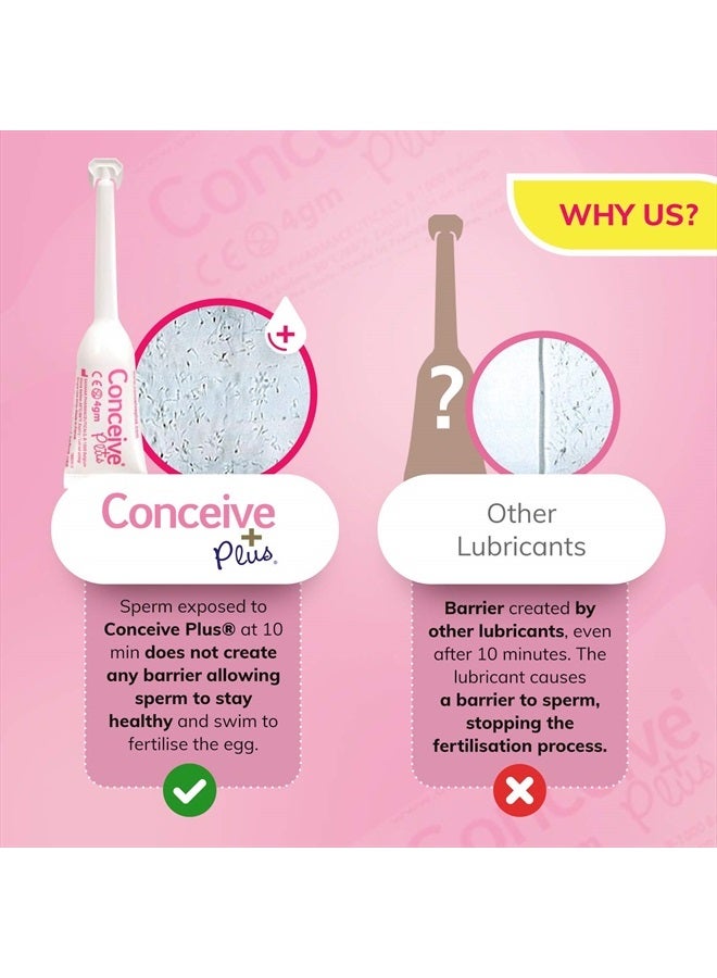 Conceive Plus زيت ترطيب الخصوبة كونسييف بلس - للنساء اللواتي يحاولن الحمل، 8 × 4 جرام من أدوات التطبيق المعبأة مسبقًا - Image 4