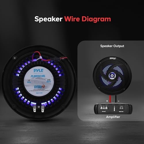 Pyle Waterproof Marine Speakers, 6.5 Inch Low-Profile Slim Mount 240 Watt Speaker Pair with Built-in Blue LED Lights, Weather-Resistant, ABS Grille, Ideal Waterproof Speaker for Boats & Powersports - Image 4