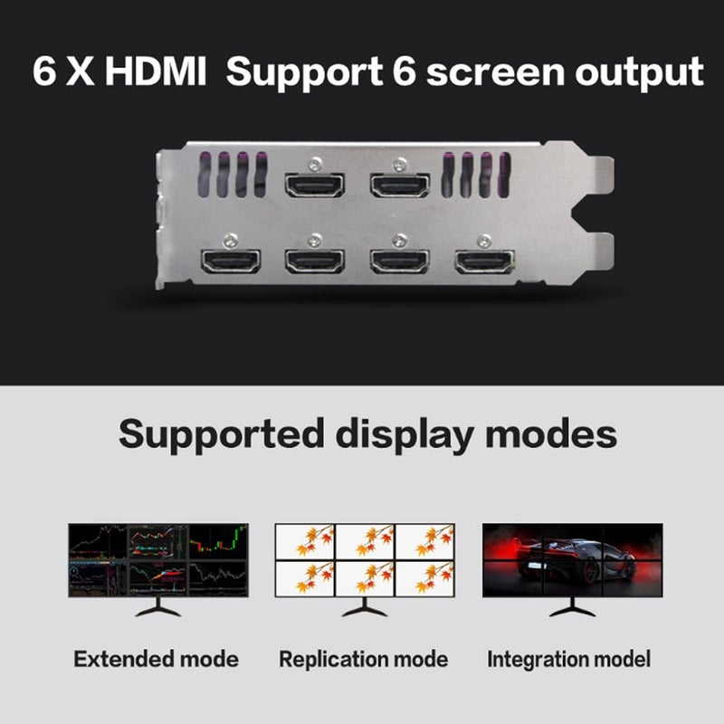 YUEHISY R7 350 2G Multiple Displays Graphics Card, GDDR5 128bit 4500MHz HDMI Computer Card GPU PCI-Express with 6 Port for Stock Tradking, Video Wall - Image 4