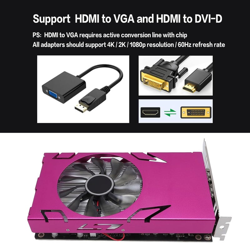 YUEHISY R7 350 2G Multiple Displays Graphics Card, GDDR5 128bit 4500MHz HDMI Computer Card GPU PCI-Express with 6 Port for Stock Tradking, Video Wall - Image 2