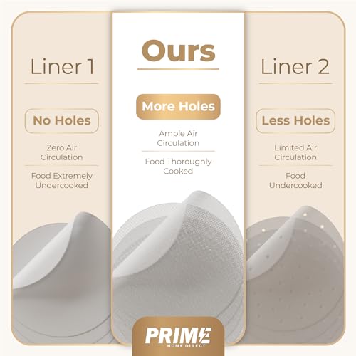 Prime Home Direct Bamboo Steamer Silicone Liners 10Inch 6 Count BPA Free Reusable Non Stick for Air Fryer Dumpling Food Steam Pot Dim Sum Steaming Round Mesh Parchment Baking Sheet Paper - Image 3