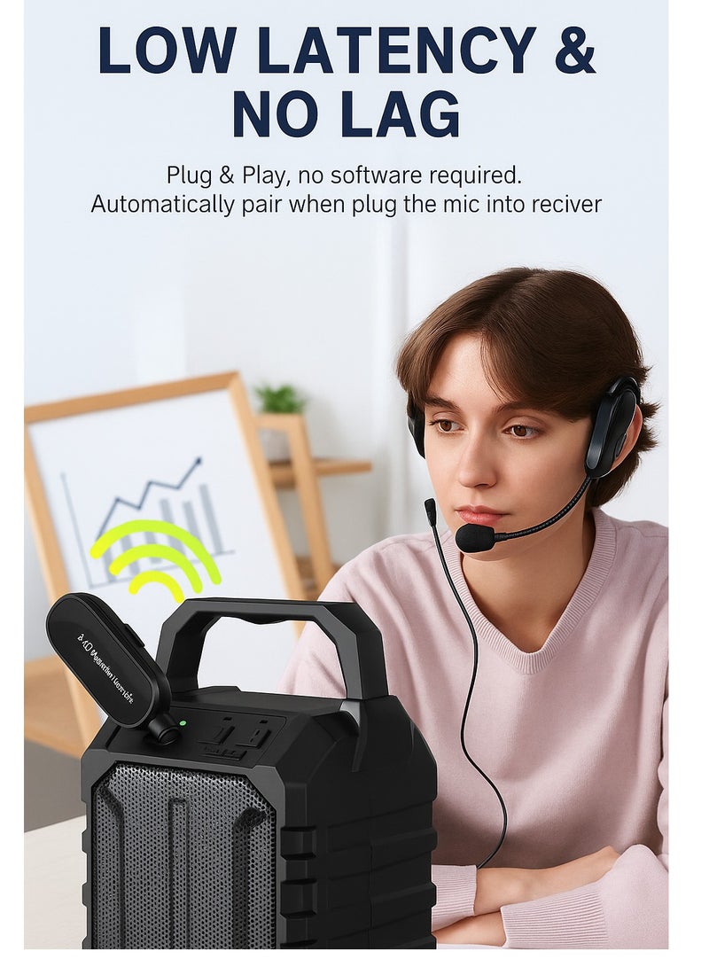 Mike Music 2.4G Wireless Headset Microphone with 6.5mm –3.5mm Noise Reduction, 50M Range, Lightweight, Rechargeable for Teaching & Training - Image 5