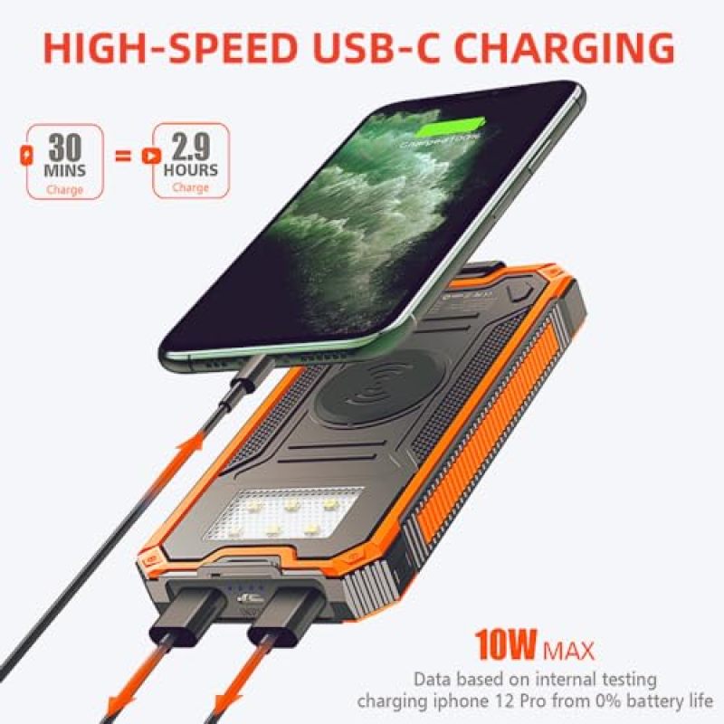 Solar Power Bank 20000mAh 74Wh Portable Charger - Wireless Charger USB-C Battery With Dual LED Camping Flashlight For Outdoor Travel Orange - Image 2