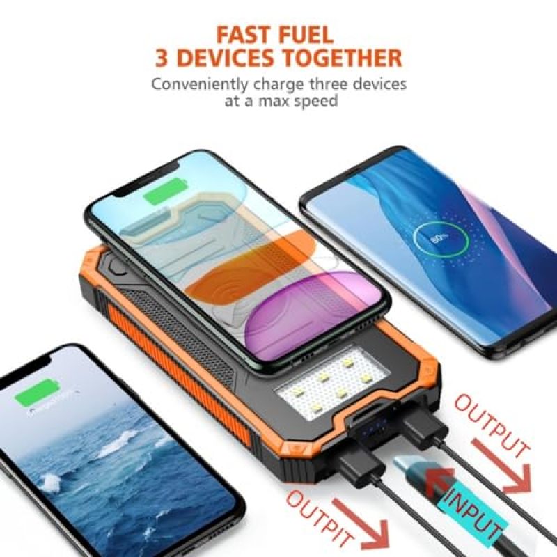 Solar Power Bank 20000mAh 74Wh Portable Charger - Wireless Charger USB-C Battery With Dual LED Camping Flashlight For Outdoor Travel Orange - Image 4