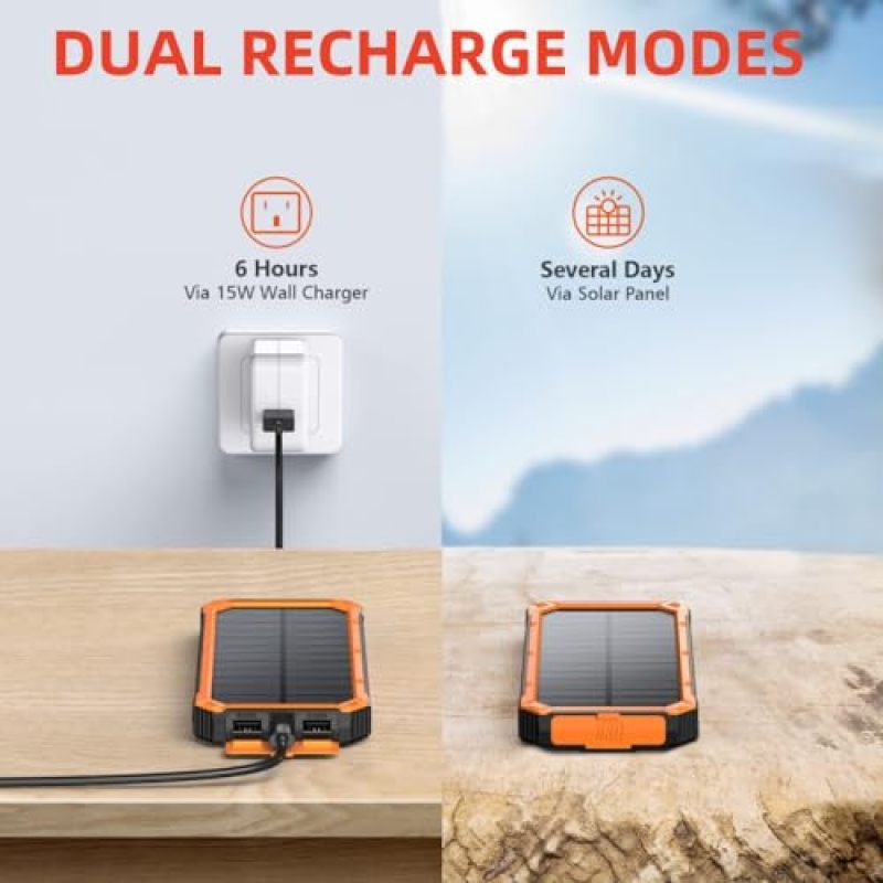 Solar Power Bank 20000mAh 74Wh Portable Charger - Wireless Charger USB-C Battery With Dual LED Camping Flashlight For Outdoor Travel Orange - Image 3