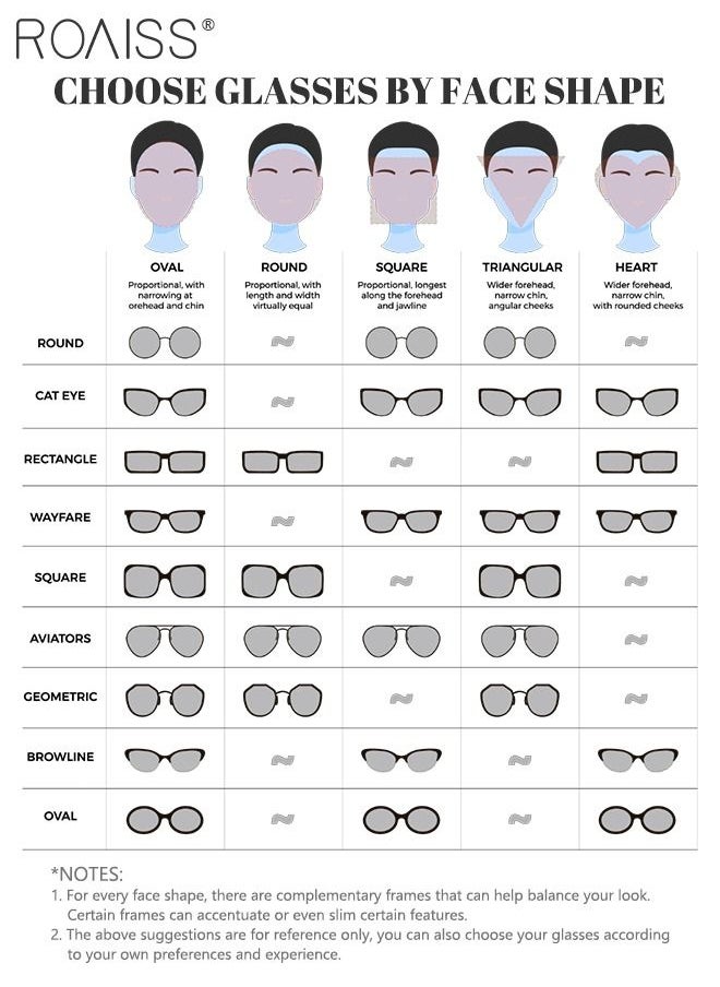 roaiss - Unisex Blue Light Blocking Glasses, Eye Strain UV Glare Blue Light Glasses, Men Steampunk Glasses Womens Retro Round Glasses Frames,Grey Silver - Image 1