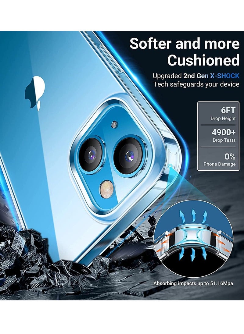 YoYoTech Designed for iPhone 14 Plus 6.7' Case (2022) [Anti-Yellowing Technology] Flexible Scratch-Resistant Drop Protection - Crystal Clear  - Image 2