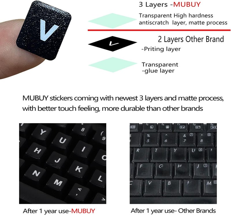 2 Pack Universal Arabic Keyboard Stickers with Transparent Background and White Lettering - Image 4
