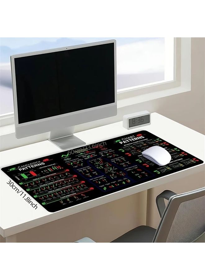 لوحة ماوس بنمط سوق الأسهم الكبيرة 90x40 سم، قاعدة مطاطية غير قابلة للانزلاق، حواف مخيطة، حصيرة مكتب للاستخدام في المنزل والمكتب. - Image 3