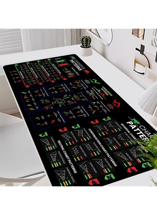لوحة ماوس بنمط سوق الأسهم الكبيرة 90x40 سم، قاعدة مطاطية غير قابلة للانزلاق، حواف مخيطة، حصيرة مكتب للاستخدام في المنزل والمكتب. - Image 4