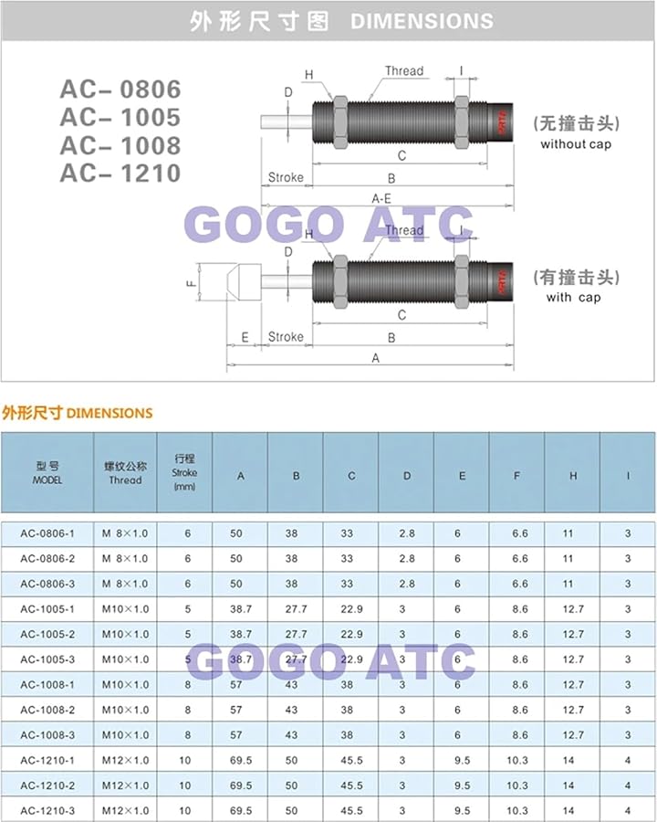 Pneumatic Cylinder Shock Absorber AC Series Self Compensation Buffer AC1210 2 - Image 5
