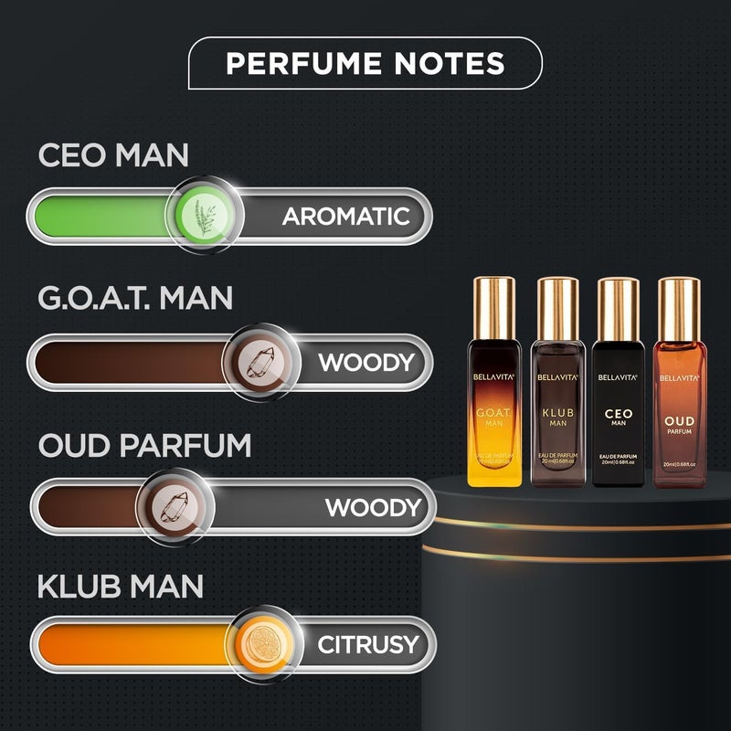 Bella Vita Luxury Long Lasting Perfume Gift Set for Man | 4x20ml | Gifts for Men | Woody, Citrusy, Oud, Premium Fragrance Scent | KLUB, OUD, CEO, G.O.A.T - Image 4