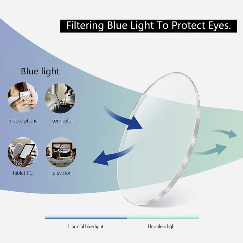 ZENOTTIC Reading Glasses for Women Cateye Blue Light Blocking Glasses Computer Readers Anti Eyestrain Lightweight Eyeglasses - Image 4