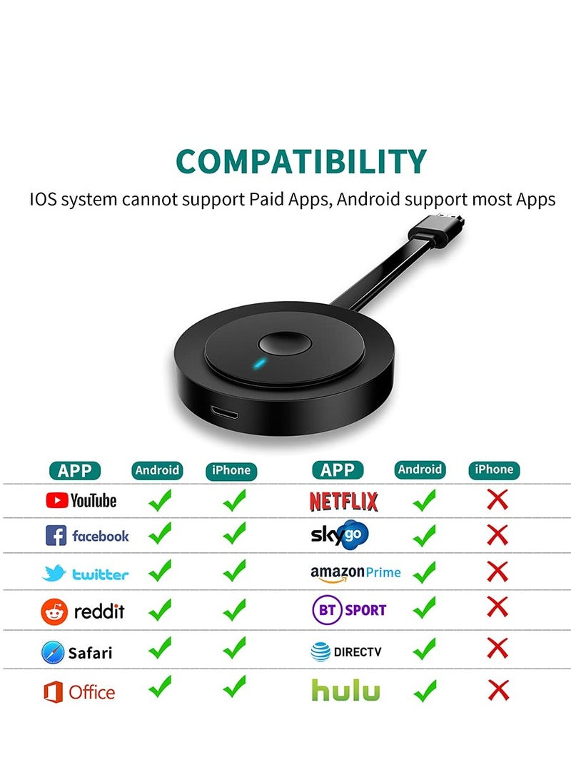 SYOSI - 4K Wireless HDMI Display Dongle Adapter 1080P, WiFi Streaming Movies, Shows, and Live TV Receiver from iPhone, iPad, Android, Tablet, Window to HDTV/Monitor/Projector, Miracast, Airplay, DLNA, Chrome - Image 1