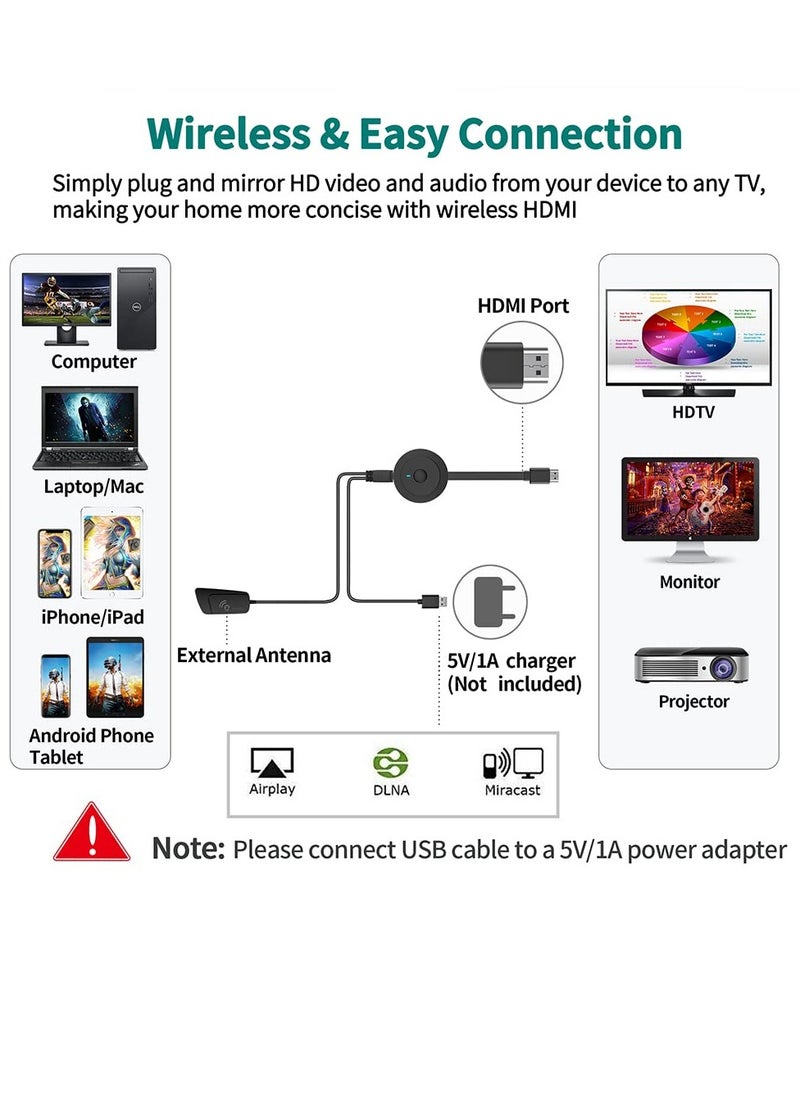 SYOSI - 4K Wireless HDMI Display Dongle Adapter 1080P, WiFi Streaming Movies, Shows, and Live TV Receiver from iPhone, iPad, Android, Tablet, Window to HDTV/Monitor/Projector, Miracast, Airplay, DLNA, Chrome - Image 1