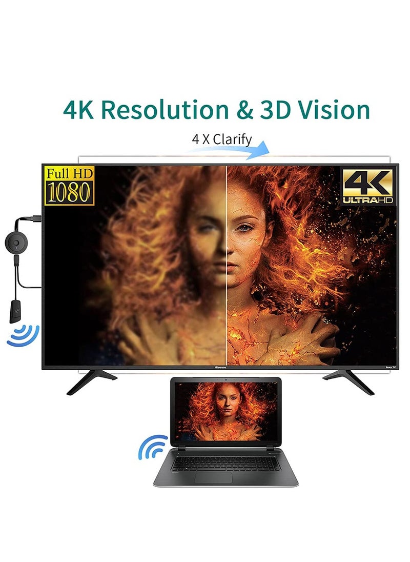 SYOSI - 4K Wireless HDMI Display Dongle Adapter 1080P, WiFi Streaming Movies, Shows, and Live TV Receiver from iPhone, iPad, Android, Tablet, Window to HDTV/Monitor/Projector, Miracast, Airplay, DLNA, Chrome - Image 1