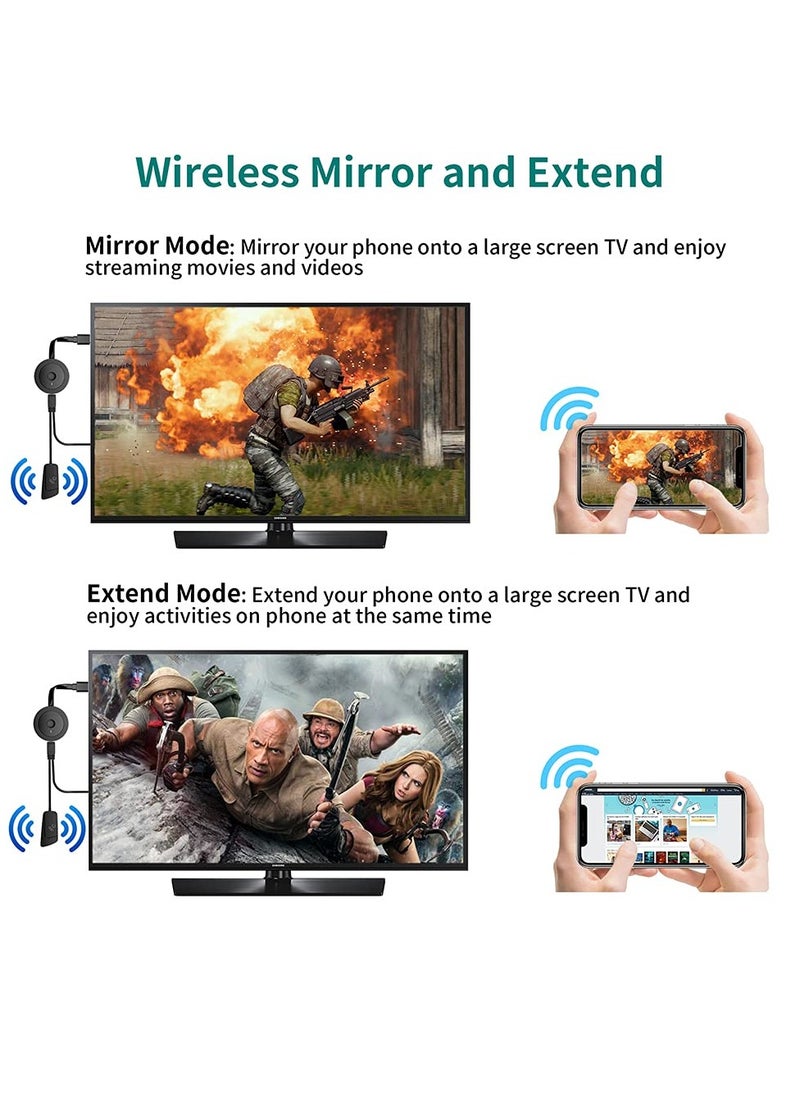SYOSI - 4K Wireless HDMI Display Dongle Adapter 1080P, WiFi Streaming Movies, Shows, and Live TV Receiver from iPhone, iPad, Android, Tablet, Window to HDTV/Monitor/Projector, Miracast, Airplay, DLNA, Chrome - Image 1