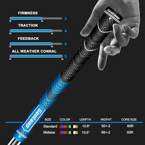 Geoleap Golf Grips Set of 13- Cord Rubber Compound Material, Hybrid Golf Club Grips, All Weather Performance.(Blue, Standard) - Image 5