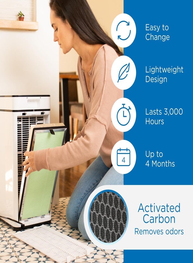 Medify Air MA-40 Genuine Replacement Filter | for Allergens, Wildfire Smoke, Dust, Odors, Pollen, Pet Dander | 3 in 1 with Pre-filter, H14 HEPA, and Activated Carbon | Removal to 0.1 Microns | 1-Pack - Image 3