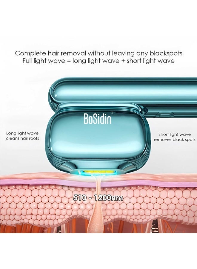 BoSidin IPL Ultra-light Laser Hair Removal Device with Full light Wave Technology, Unlimited Flashes and Sapphire Ice Cooling System for Face, Arms, Underams and Legs - Image 4