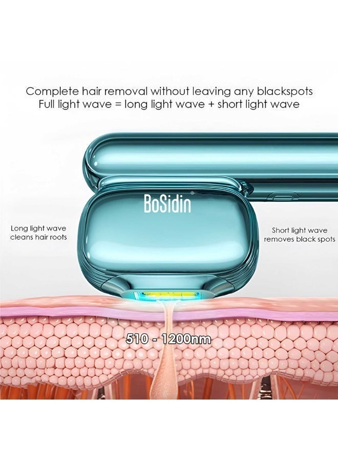 BoSidin IPL Ultra-light Laser Hair Removal Device with Full light Wave Technology, Unlimited Flashes and Sapphire Ice Cooling System for Face, Arms, Underams and Legs - Image 2