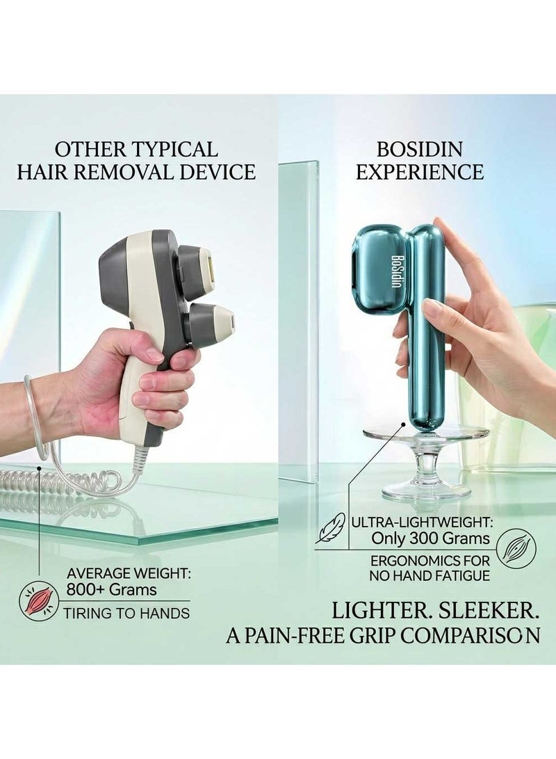 BoSidin IPL Ultra-light Laser Hair Removal Device with Full light Wave Technology, Unlimited Flashes and Sapphire Ice Cooling System for Face, Arms, Underams and Legs - Image 3