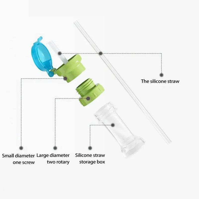 Silicone Straw with Lid - Fits All Small Bottles - Image 4