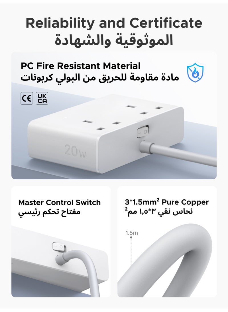 Ugreen 2990W Power Strip Home Extension Plug With 2AC Ports 3A1C Fast USB Charger 20W With 1.5M Extension Cable Charging Station Space Saving Suitable for Living Room Bed Room Kitchen Outdoor - Image 4