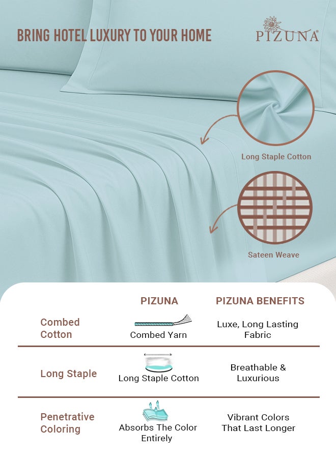 Pizuna Pure Combed Cotton Bed Sheet Set Queen Size Baby Blue, 400 Thread Count Cozy Luxury 100% Long Staple Cotton Sateen Weave Bedsheets Set (1 Flat Sheet, 1 Fitted Sheet, 2 Pillowcases) - Image 2