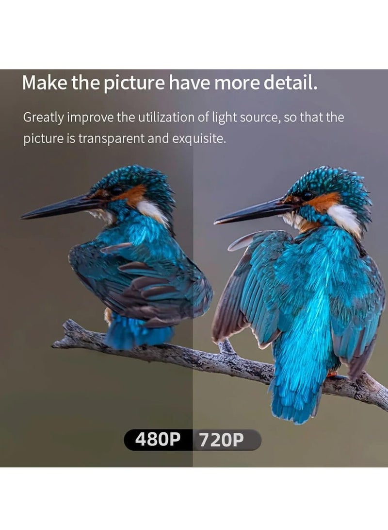 ELTRAZONE Home Theater Mini Projector: 64GB Storage, WiFi 6, Bluetooth 5.0, and Retro Games - Image 3