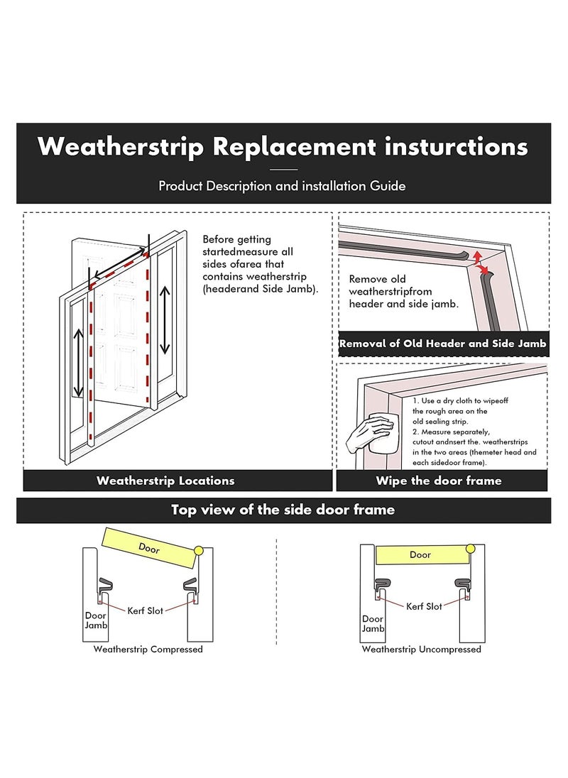 KASTWAVE Door Weather Stripping, Soundproof Door Seal, Shaped Foam Kerf Weather Stripping Door Frame Weather Stripping, for Doors Windows, Card Slot Installation Seals 40 Feet 13Meter)  - Image 5
