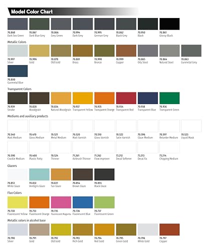 Vallejo طلاء موديل لون رمادي فاتح من فاليخو، 17 مل - Image 5