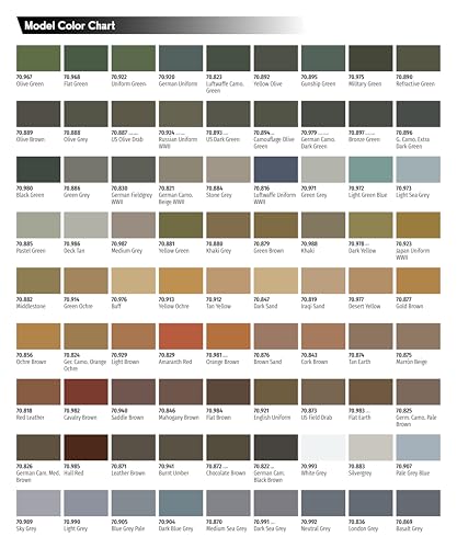 Vallejo طلاء موديل لون رمادي فاتح من فاليخو، 17 مل - Image 4