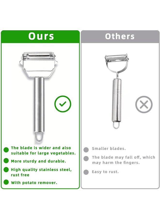 Multi Functional Peeling Knife,Non-Slip, Stainless Steel Handle,greate for peeling Carrot, zucchini,Potato,Tomato,Melon and Fruits - Image 2