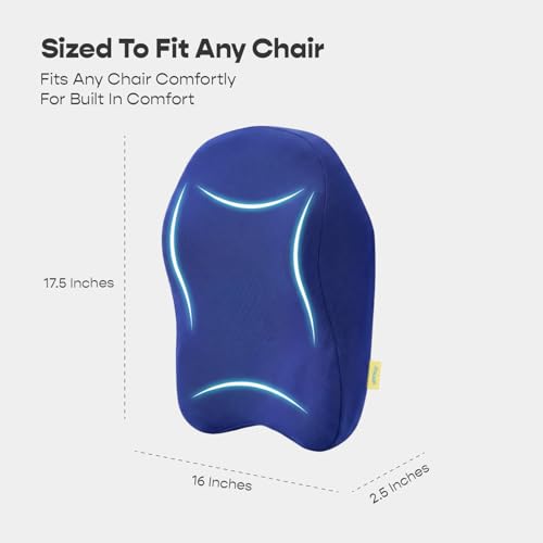 SleepyCat Pro Neck Pillow | S-Shaped Ergonomic Memory Foam | Dual Adjustable Straps | Premium Cool Nylon Cover | Side Storage Pockets | Travel Comfort Support | Car Journey Relief | Blue - Image 2