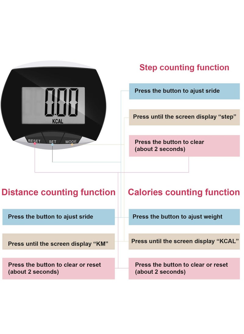 SYOSI - 2 Pack Portable Pedometer, LCD Digital Display Running Pedometer for Jogging Hiking Running Walking - Image 1
