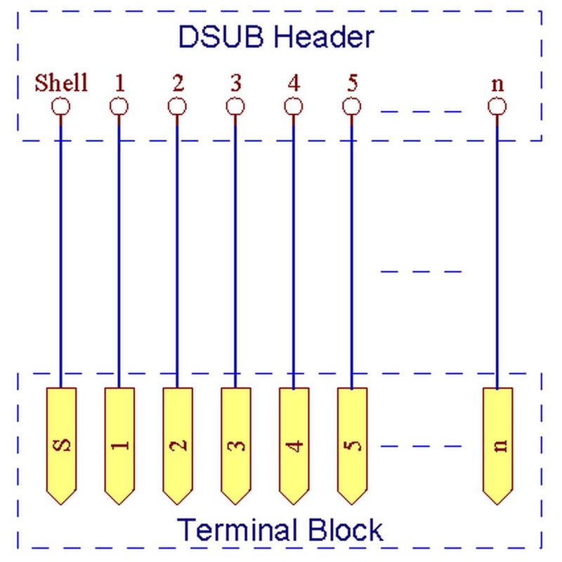 Electronics-Salon DB37 D-SUB DIN Rail Mount Interface Module, Male/Female, DSUB Breakout Board. - Image 5