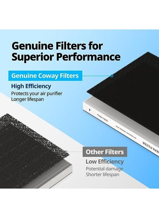 COWAY - Airmega Ap 1512Hh Air Purifier Replacement Filter Set 1 Count Pack Of 1 White - Image 1