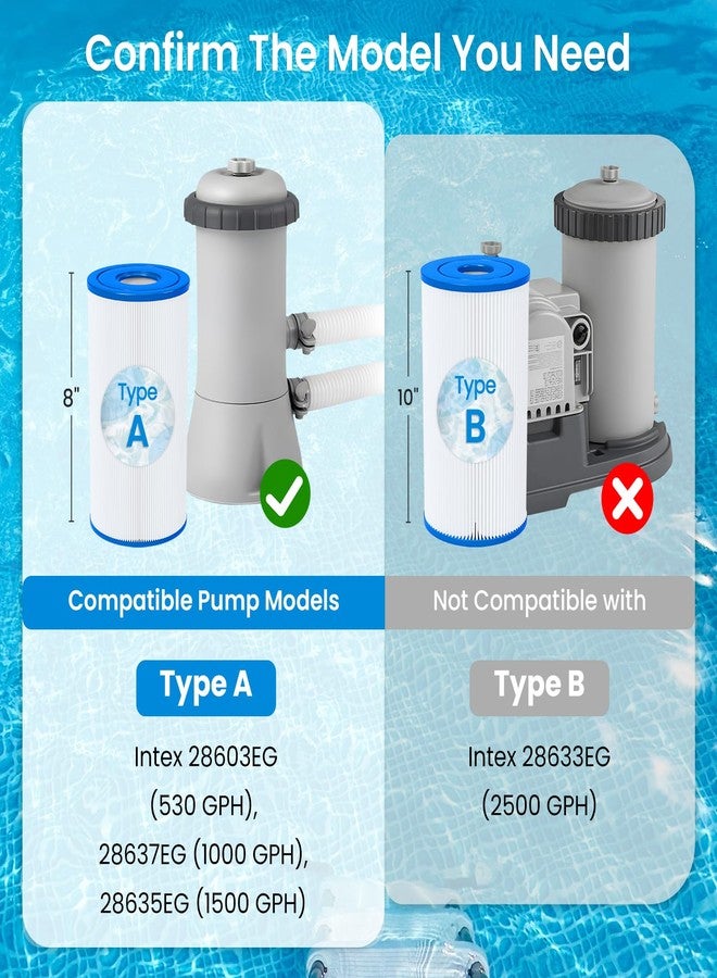 Future Way 6-Pack Pool Filter A or C for Intex 1000/1500/530 GPH Filter Pump for Above Ground Pools, Replace Type A or C - Image 3