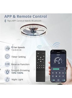 Arabest Modern Brown Ceiling Fan with Lights, Remote Control, Dimmable, Low Profile, Flush Mount, Color Temperature Changing, 6 Speeds.  - Image 3