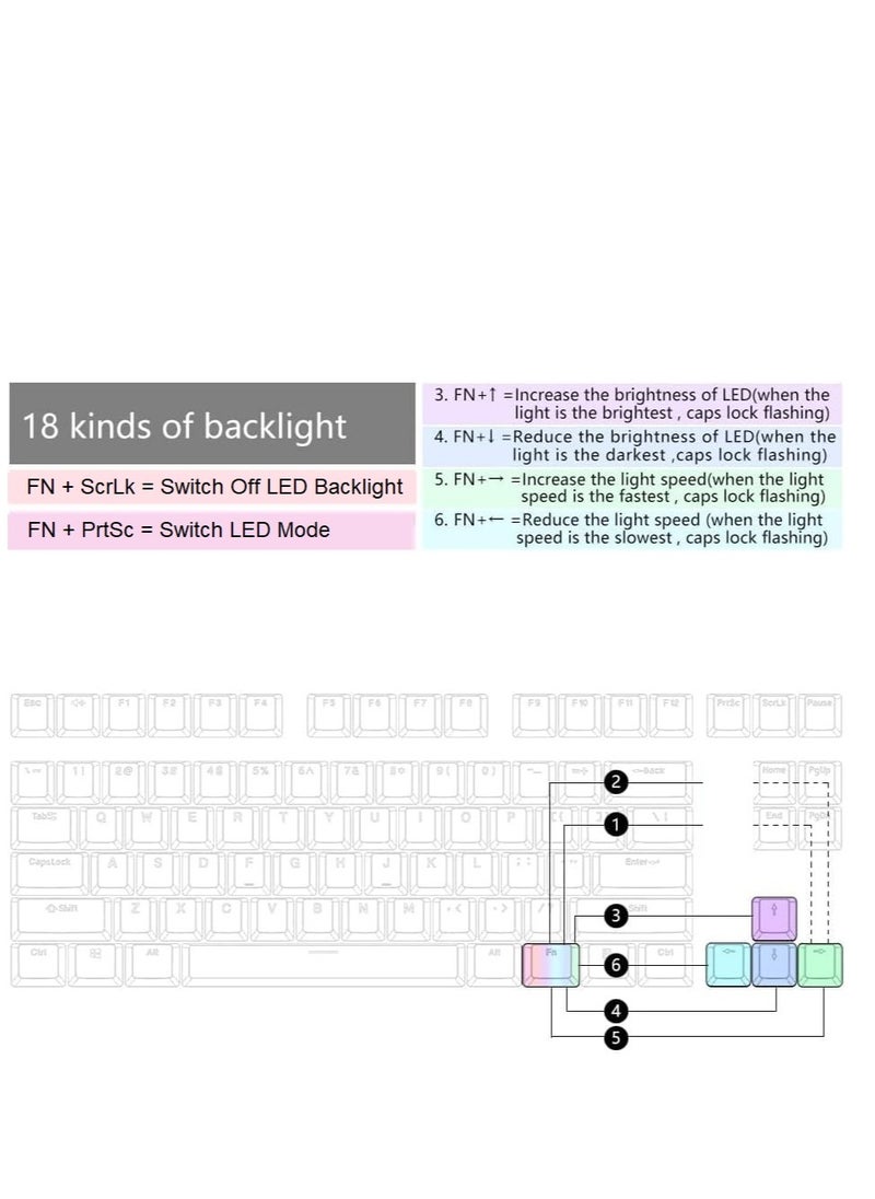Generic - Tri-mode Wireless Gaming Mechanical Keyboard - 3 Mode Connection ( BT 3 Devices / 2.4G Wireless / Wired ) TKL Keyboard -Hot Swap Blue Switches - Single Blue LED Backligh - Built in battery  2500mAh - Removable Type-C cable -  PBT Keycap 87 EN Keys layout | Black - Image 1