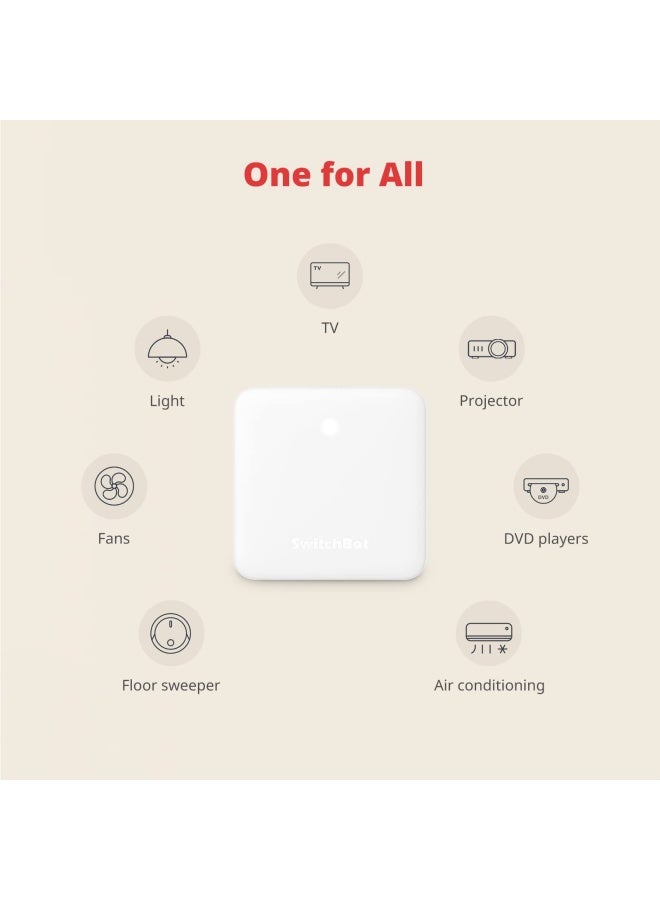 SwitchBot Hub Mini - White - Image 3