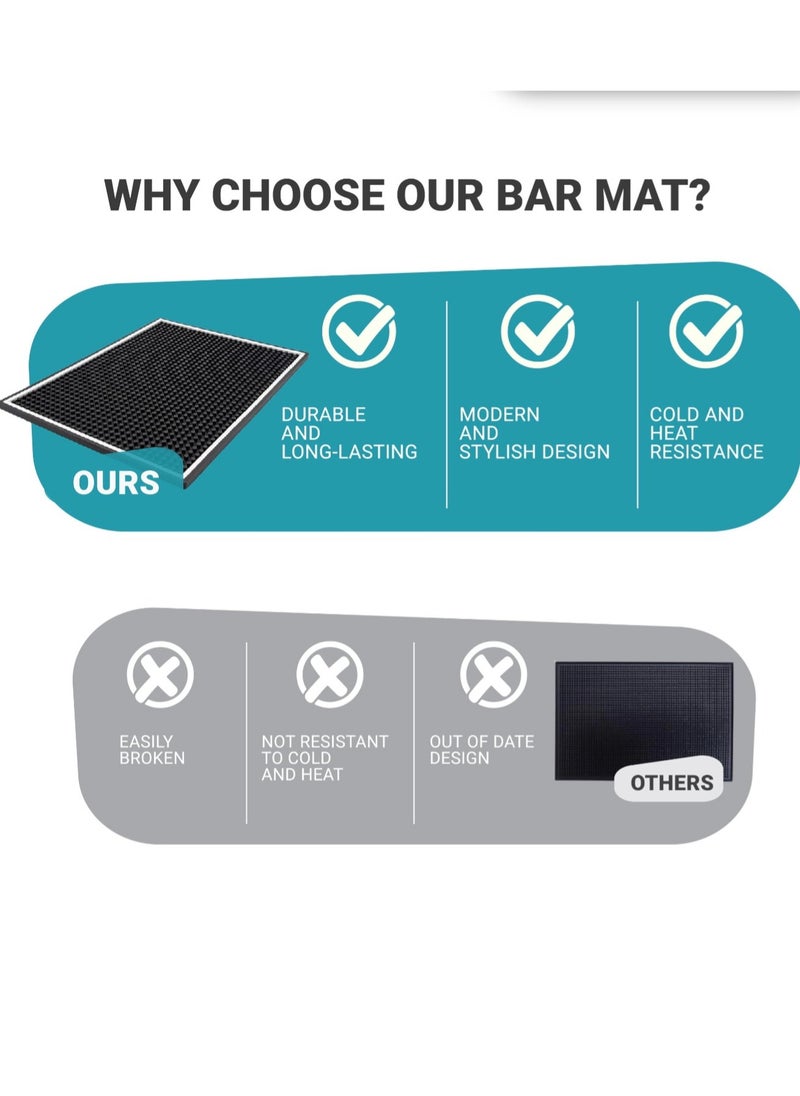 Brutelle - Drying Coffee Rubber Service Mat 45x30cm Countertop Coffee Mat with White Border Beverage Mat Placemat Rubber Anti-Spill Non-Slip Coffee Mat Serving Mat for Coffee Bar Restaurant Countertop - Image 1