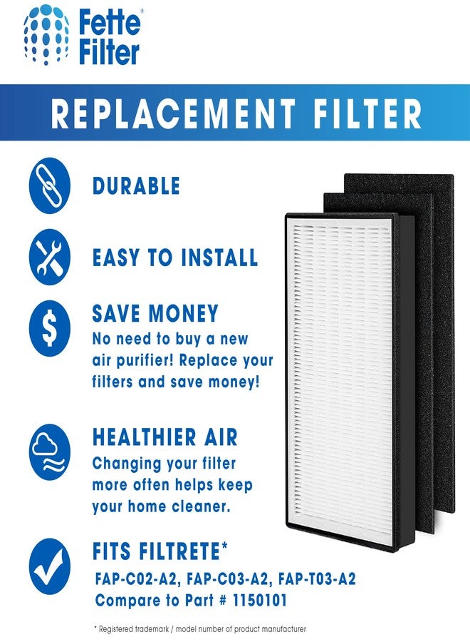 فيتي فلتر فلتر فيت - عبوة من قطعتين من فلتر HEPA A2 H13 البديل، متوافق مع أجهزة تنقية الهواء 3M Filtrete موديلات FAP-C02-A2، FAP-C03-A2، FAP-T03-A2، رقم القطعة 1150101، عبوة من قطعتين + 4 فلاتر كربونية - Image 4